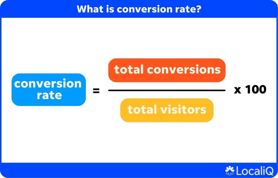 Completed image format conversion showing before and after files