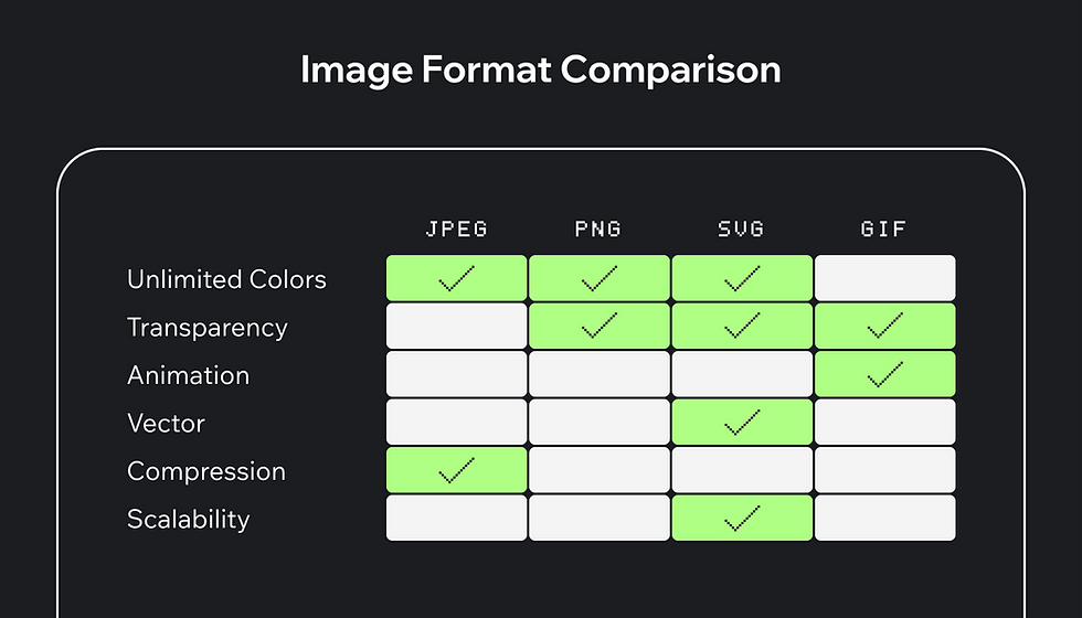 Side-by-side comparison of JPG and JPEG file properties